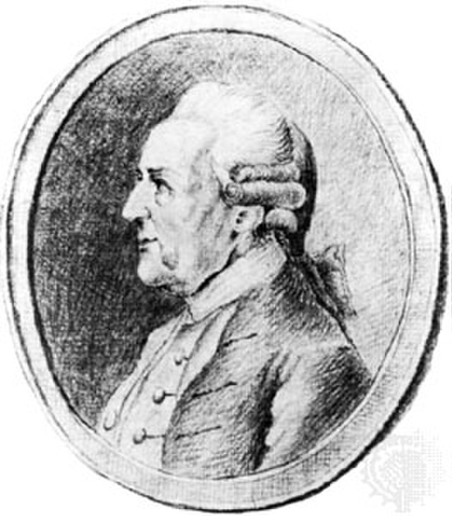 Wilhelm Friedemann Bach | Carus-Verlag